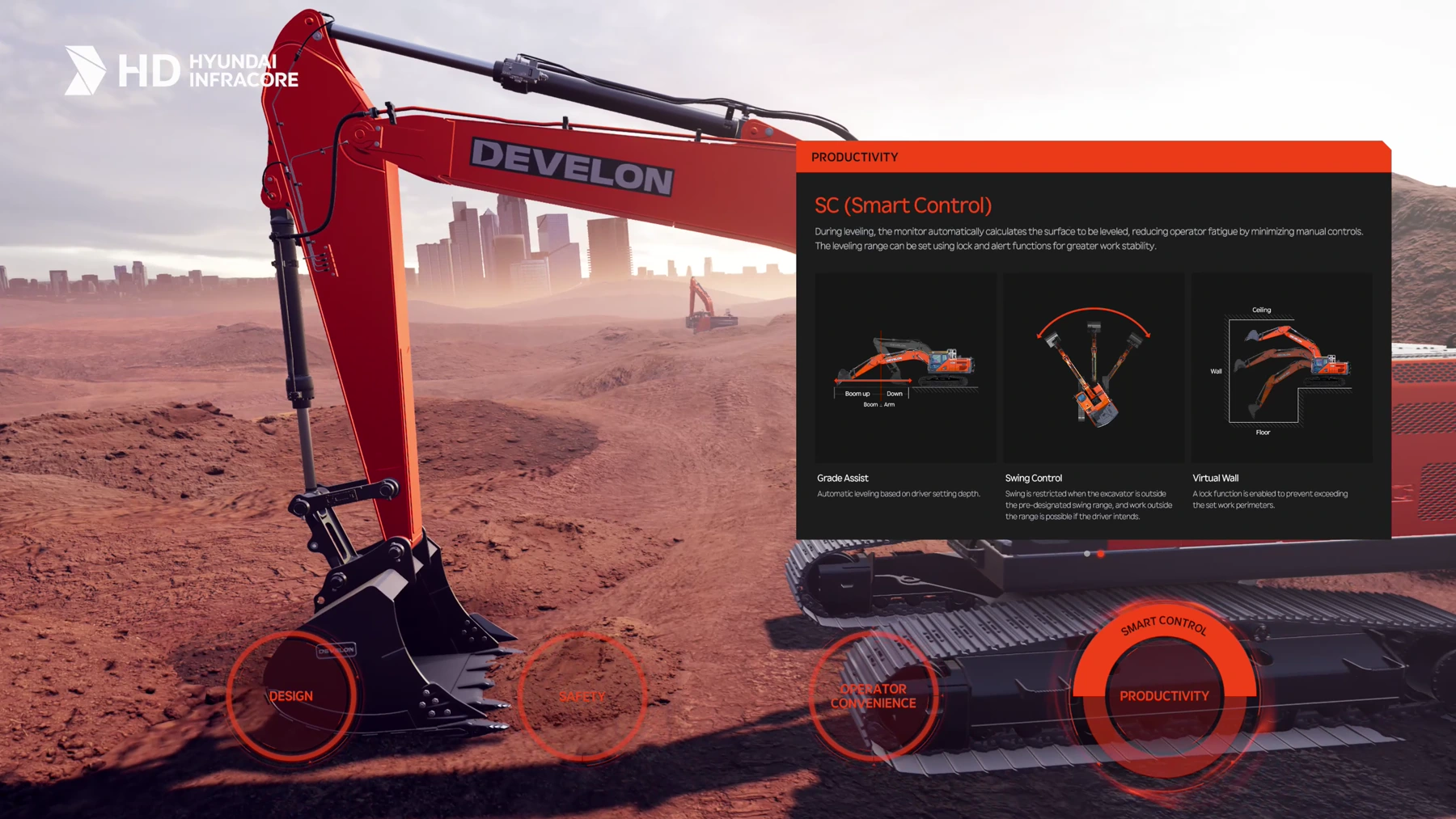 DEVELON Productivity 메뉴에서 Machine Guidance와 Smart Control 패널을 탐색하고 기본 장비 뷰로 돌아오는 장면.