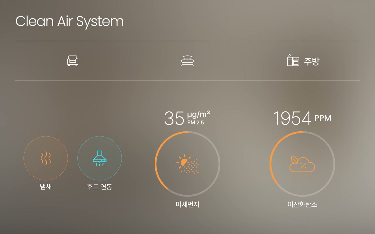 태블릿: 침실에서 주방으로 전환하고 후드 연동 상태 변화