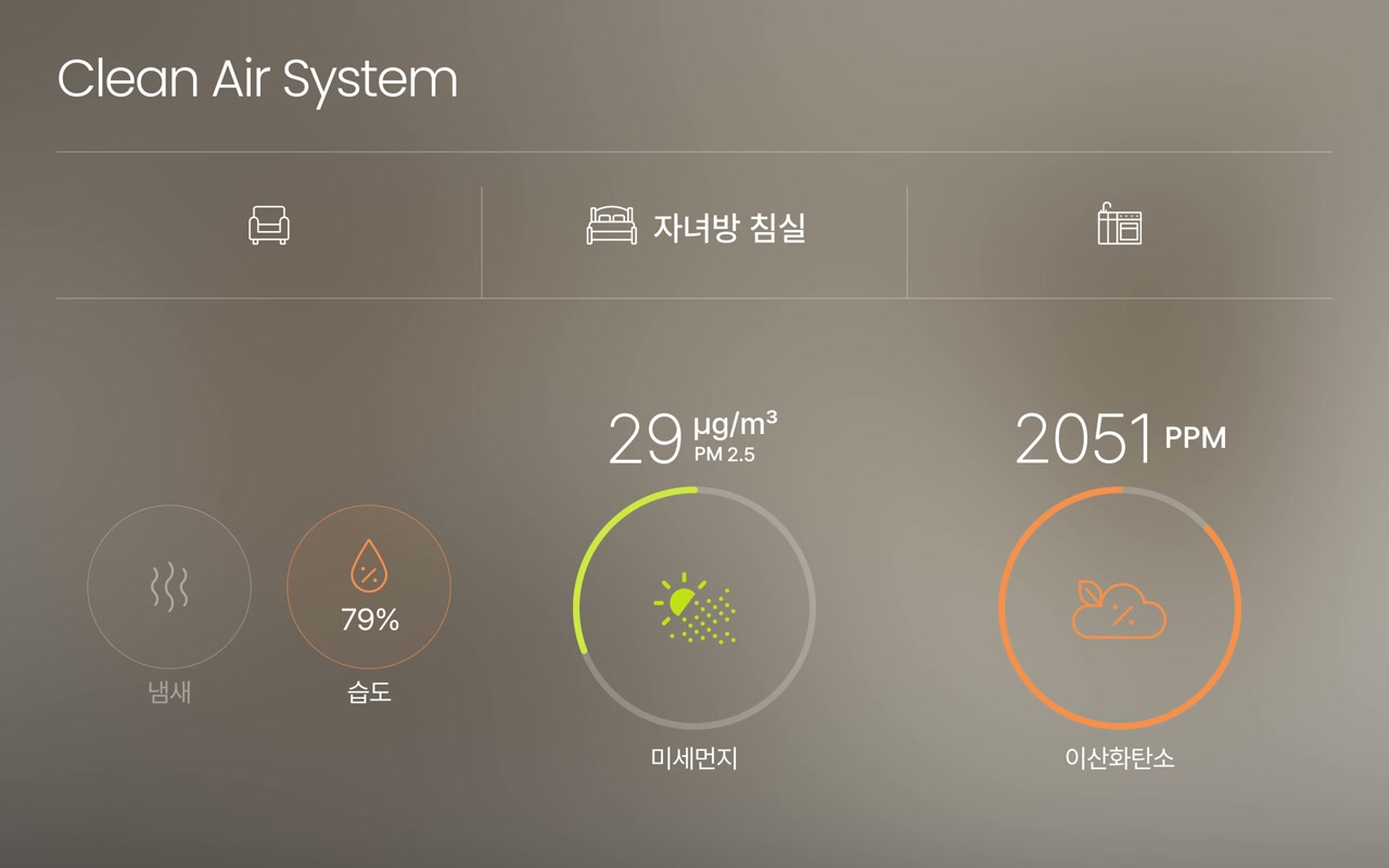 태블릿: 거실에서 자녀방 침실로 전환하고 공기 상태 갱신
