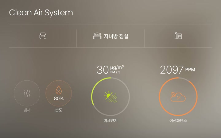 공간 탭과 공기 상태 수치가 변하는 태블릿 UI